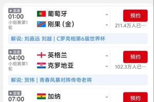 C罗惊艳登场！葡萄牙比赛明晨备受关注，预约人数已超210万，远超其他场次总和