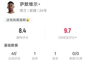 连场进球！萨默维尔统计：45分钟内一射一射正得一分一助攻，吧友评价9.7分