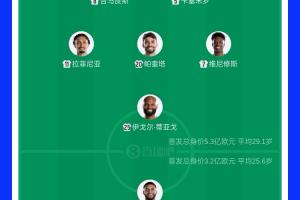 巴黎传来！世界杯对决两队队长同属一俱乐部，创历史第九回