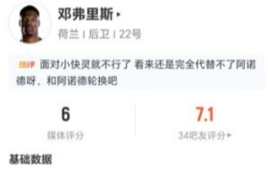 邓弗里斯此役4射2中+15次失球权 7次传中2次成功+7次对抗3次成功 得分仅6分