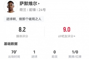 萨默维尔比赛数据:一射一进球 7次对抗5次成功+3次造犯规 得到8.2分评价