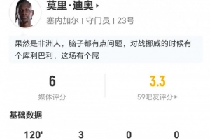 塞内加尔守门员迪奥此役3次扑救1次失误致丢分 25次丢球权得6分