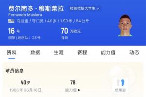 五朝元老穆斯莱拉今日40岁庆生，首战亮相迎接个人第五届世界杯