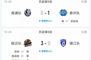 苏超快讯：无锡5轮不败稳居次席，镇江5连败积分垫底，泰州逆转南通