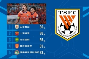 86%传球成功率！山东泰山、上海海港领跑，北京国安紧随其后