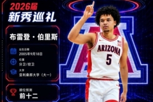 名记透露:独行侠掌握9号和30号选秀权,寻求交易,对伯里斯感兴趣
