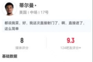 蒂尔曼2射1中1球+1次关键传球 15次对抗9次成功+6次长传1次成功 获8分最高