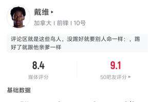 戴维半场表现惊艳:5次射门4次命中进2球,预期进球达1.3