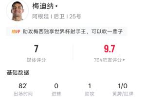 梅西得力助手！梅迪纳全场表现：出场82分钟贡献1次助攻、1张黄牌、5次长传和5次解围