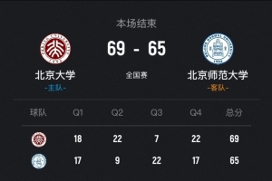 北大女篮总决赛首战以4分微弱优势击败北京师大 李星诺贡献15分7篮板7抢断仍无力回天