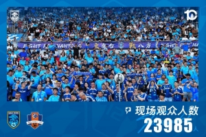 本赛事观众人数达23985人，感谢您的参与！