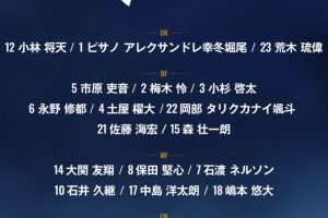 日本男足发布亚运会23人参赛名单：以U21国家队为基础，4名球员海外效力