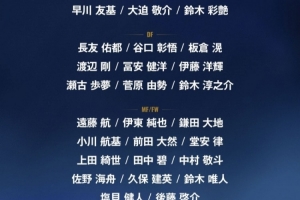 本届世界杯日本队26人阵容中24人曾亮相，仅2名替补门将未登场