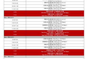 U18国青女篮热身赛在邢台开赛，今日与巴西U18队展开首场较量
