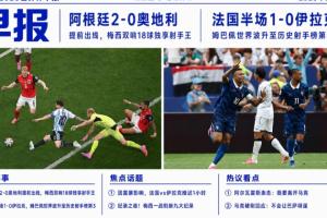 世界杯晨报：梅西独揽世界杯最佳射手，阿根廷2-0奥地利率先晋级