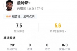 詹姆斯此役无射中+贡献2次关键传球 2次抢断+4次长传成功 6次对抗3次成功 得分7.5分