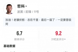 哲科本场比赛数据:2次射门0次射中,2次解围,1次拦截,1张黄牌,得分6.7分
