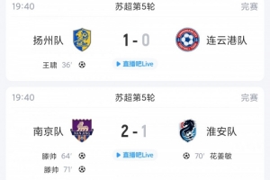 苏超简述：盐城赛季初尝败绩，五连胜告终；常州升至第三，连云港一胜未得