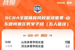 SCBA1/4决赛总结:广体加时惊险击败武体 柏跞珂献出关键进球