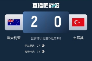 形势乐观，TA预测澳大利亚进入本届世界杯32强的概率高达84%
