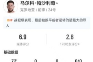 低谷!帕沙利奇此役2射2失+1越位+15次失球权 15次对抗8次成功