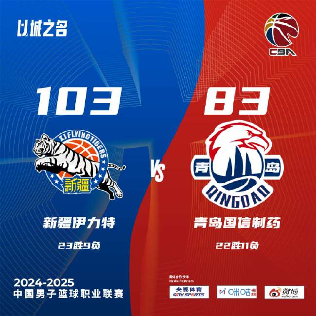 土耳其vs 美国