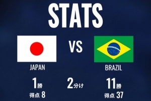 日本队与巴西交锋记录：14场对决日本仅胜1场，进球8个失球37个