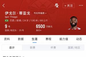蜂王世界杯首演！伊戈尔·蒂亚戈英超38场进22球，3月方登巴西赛场