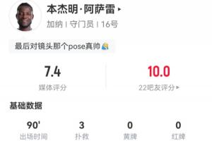 加纳守门员转会费10万欧元，全场3次扑救助球队逼平首发身价7亿英格兰队