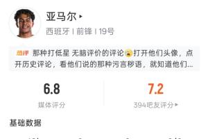 亚马尔世界杯首场比赛亮相:登场19分钟,射门2次命中0球,触球36次,传球7次