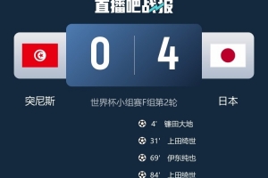 北青报道:日本队创造两大纪录,不负亚洲足球领军者之誉