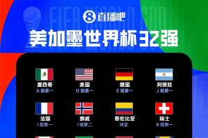 世界杯32强名单公布，英格兰、葡萄牙等7队成功晋级，韩国等3队晋级情况未定
