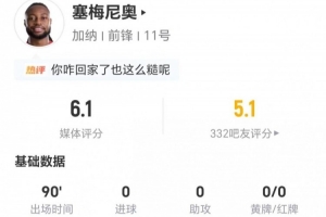 塞梅尼奥此役无射门无关键传球 传3球成功+对抗11次成功+犯规3次 得6.1分