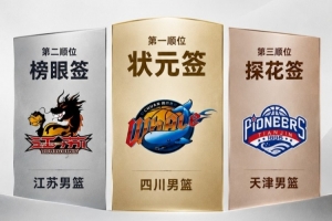 山西天津正在洽谈选秀权交易,天津手握今年前三顺位选秀权