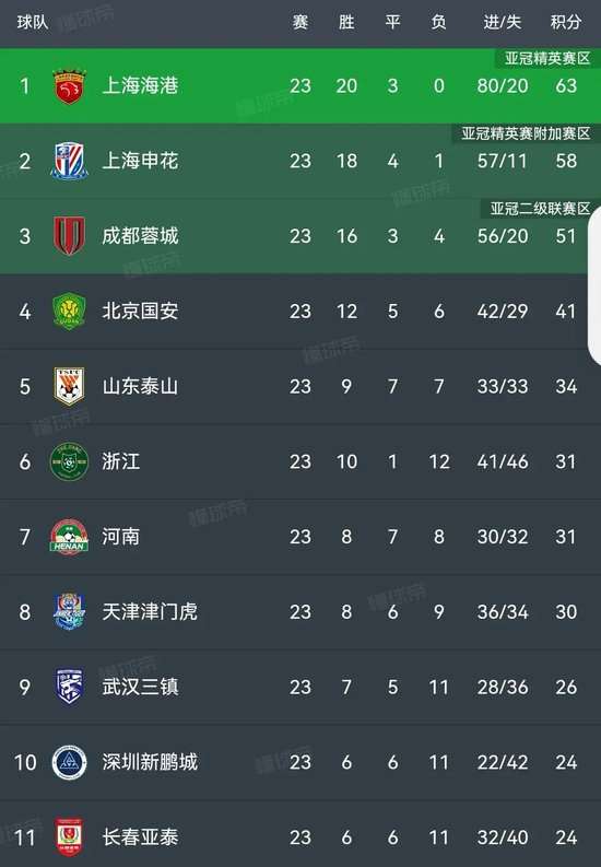 日本VS 瑞典