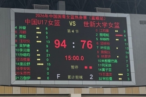 热身赛:中国U17国青女篮战胜世新大学女篮 连续两场胜利