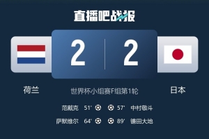 自2018年世界杯2-2战平塞内加尔后,日本在世界杯赛场上再度两度落后两度追平