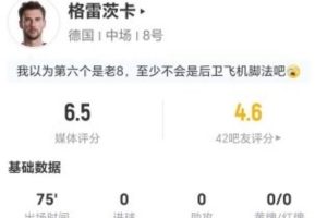德国队告别战?格雷茨卡此役2射0中+8次对抗3次成功 点球战未登场