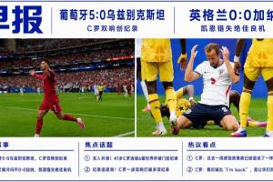世界杯晨报：C罗两球破纪录！葡萄牙5-0完胜 英格兰0-0战平加纳