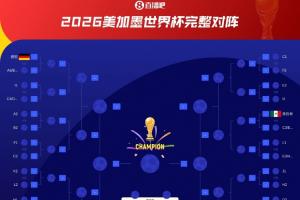 J组第1基本锁定，阿根廷淘汰赛有望对阵H组第2，或遇佛得角/沙特？
