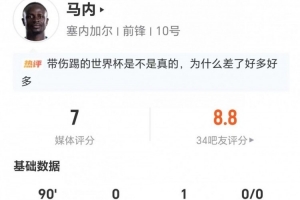 马内此役射门0次+送出1次助攻 5次关键传球+3次抢断 16次对抗成功10次+16次球权丢失