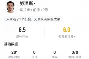 努涅斯此役替补出场贡献1次关键传球，射术未开火，过人2次成功，对抗5次成功，评分6.5分