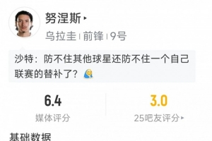 半场被换出，努涅斯此役表现：射门1次未中，触球8次，得分6.4分