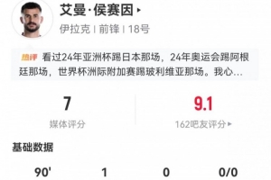 进球与乌龙!30岁中锋艾曼·侯赛因此役三射一中 12次对抗3次成功 获得7分
