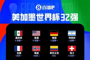 世界杯32强名单公布29队:克罗地亚晋级,韩国、伊朗情况未定
