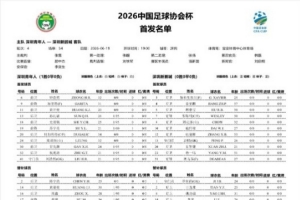 深圳青年人迎战深圳新鹏城足协杯第4轮：双外援对决三外援首发阵容