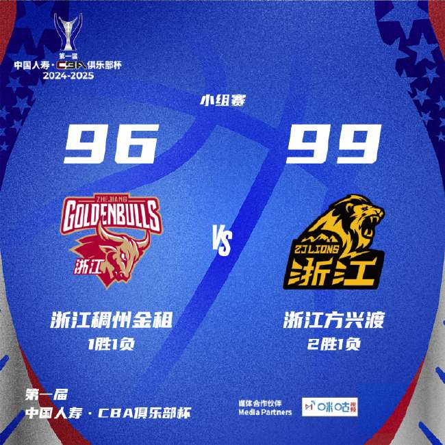 突尼斯vs 荷兰