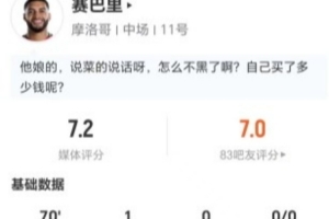 赛巴里本场比赛射中1球+错失进球1次，送出1次关键传球，成功对抗9次，评分7.2分。