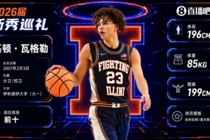 快船在祖巴茨交易中获取的NBA选秀权：以5号签选得基顿·瓦格勒