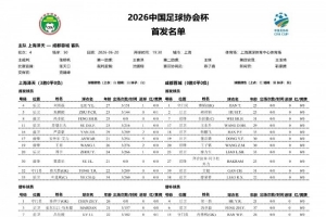 上海泽天对成都蓉城首发阵容:韦世豪、拜合拉木出战,帅惟浩待命